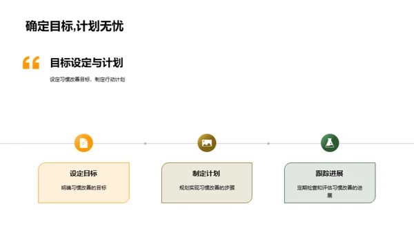 习惯引领成功