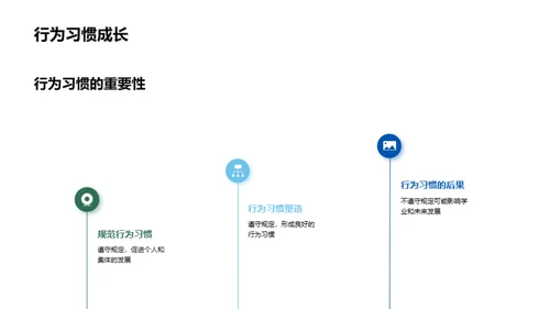 行为规范 新我起航