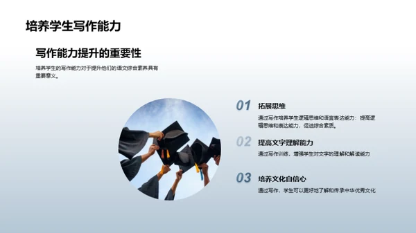 商务风教育培训教学课件PPT模板