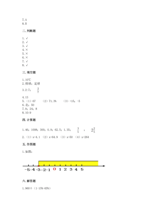 人教版六年级下册数学期末卷及一套参考答案.docx