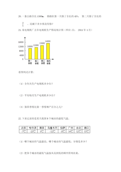 小升初数学应用题50道可打印.docx