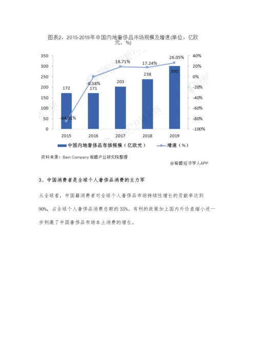 全球奢侈品行业市场现状及发展前景分析-未来Z世代将成为市场消费主力军.docx