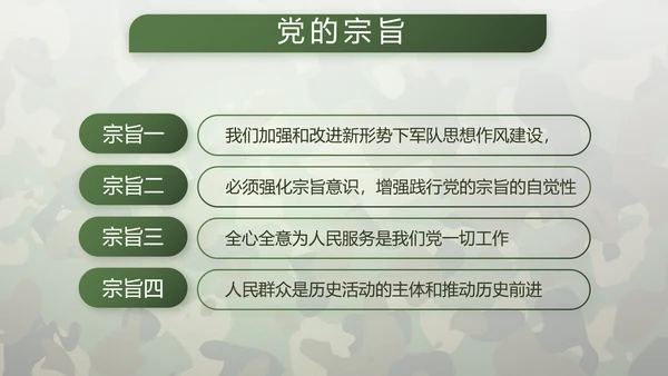 迷彩风格青春梦强军梦八一部队军事PPT