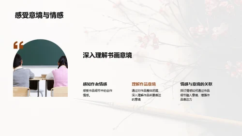 书画艺术之魅