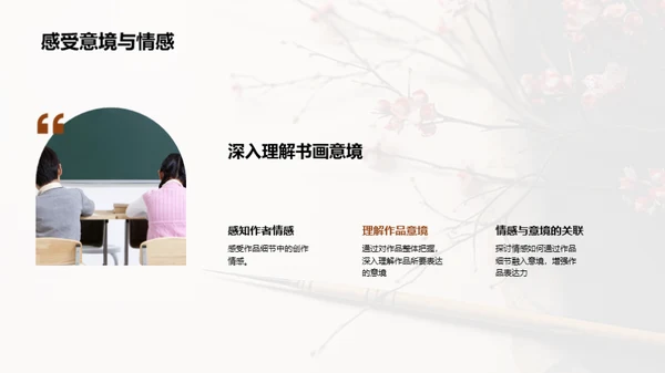 书画艺术之魅
