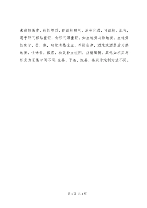 学习中药学专业的认识和体会 (2).docx