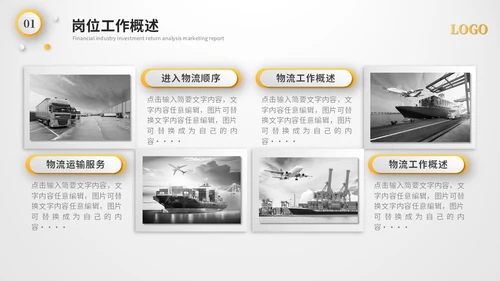黄色微粒体国际物流工作总结工作汇报述职报告ppt模板
