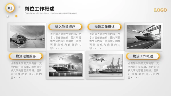 黄色微粒体国际物流工作总结工作汇报述职报告ppt模板