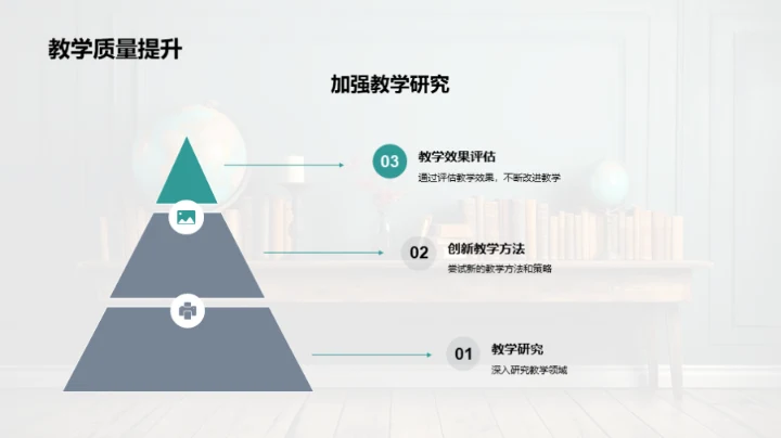 教学挑战与前景