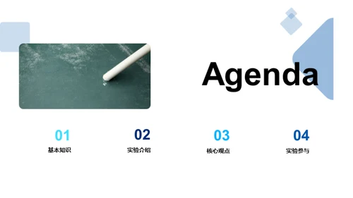 探索化学之美