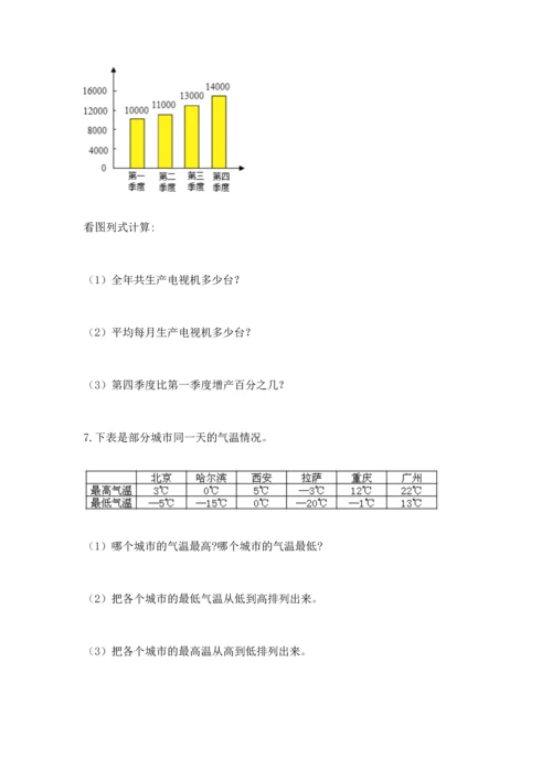 六年级小升初数学解决问题50道（名校卷）.docx
