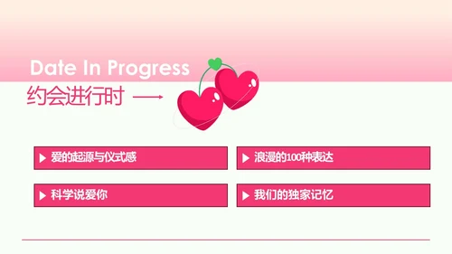 粉色简约情人节约会PPT模板