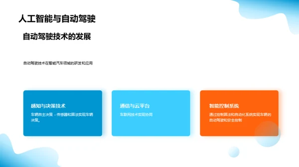 商务风交通汽车学术答辩PPT模板
