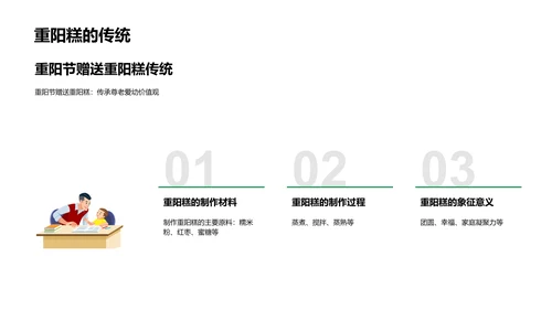 重阳节文化教学PPT模板