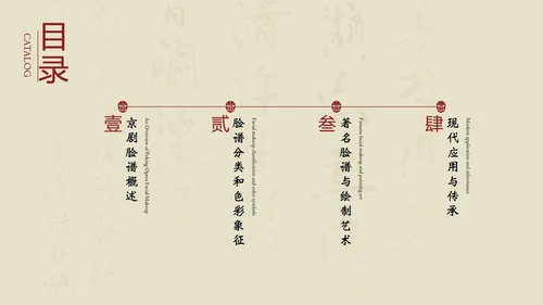 红黄简约京剧脸谱PPT介绍模板​