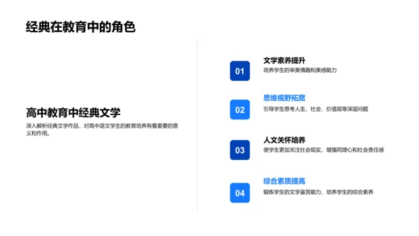 经典文学解析PPT模板