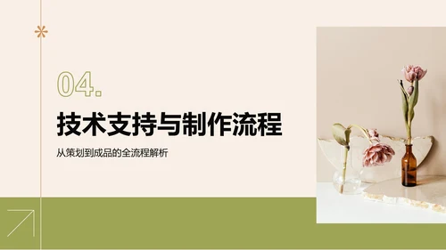 绿色摄影风通用行业画册图集PPT模板
