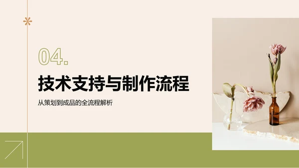 绿色摄影风通用行业画册图集PPT模板