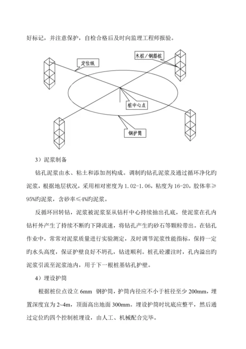 反循环钻机桩基础综合施工专题方案.docx