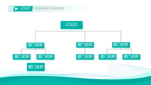 终工作总结工作计划PPT