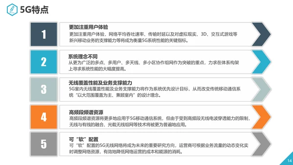 互联网5G通信简介PPT模板