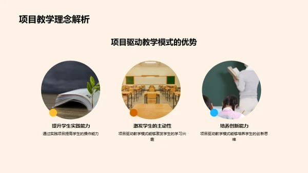 硕士教育创新路径