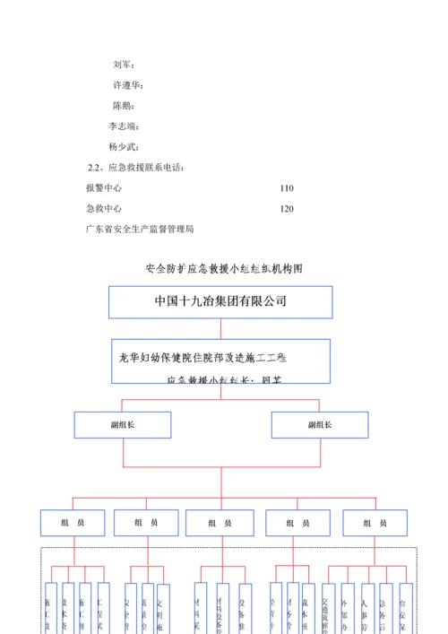 安全防护专项专题方案.docx