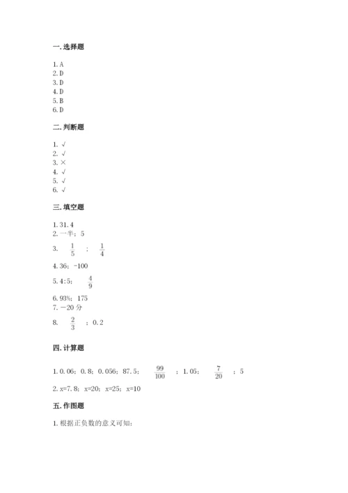 满洲里市六年级下册数学期末测试卷（名师推荐）.docx