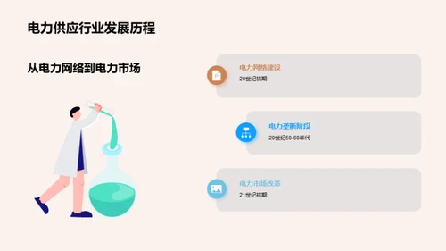 电力供应的未来蓝图