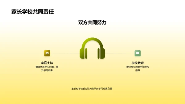 二年级学习全解析