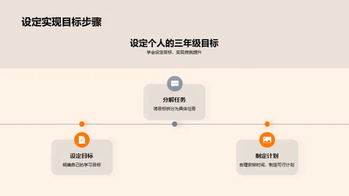 三年级我们来了