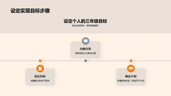 三年级我们来了