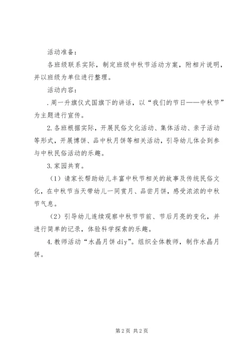 关于举办“中秋团圆月”社区活动经费的请示.docx