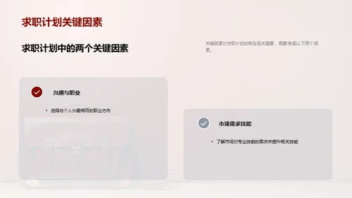 专科生职场攻略