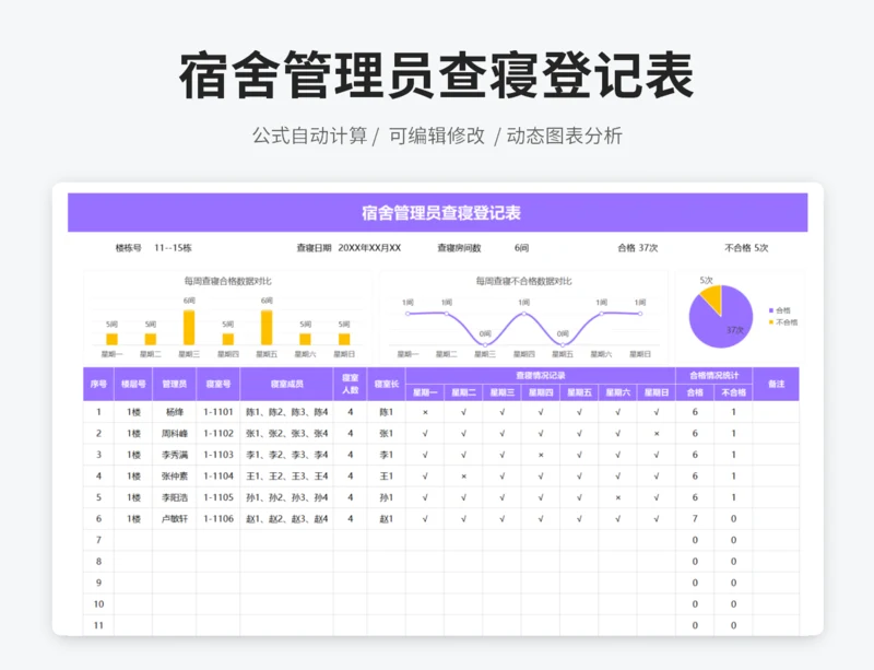 宿舍管理员查寝登记表