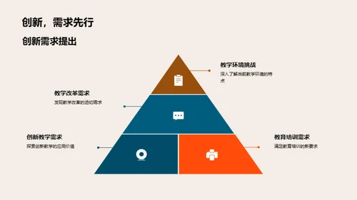 教学革新实战