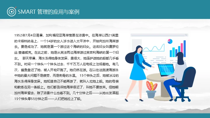 目标管理SMART原则通用PPT课件