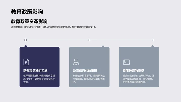 年终教学总结报告PPT模板