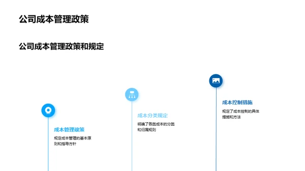 水资源，成本之核