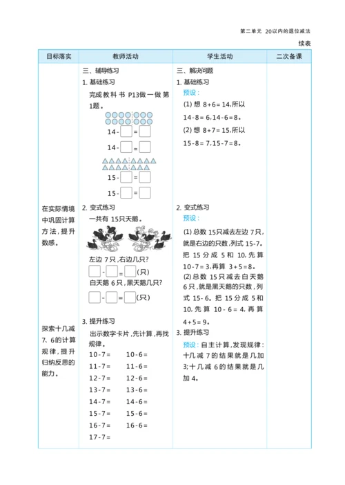 第二单元20以内的退位减法（大单元教学设计）-2024-2025学年一年级下册数学人教版（2024）