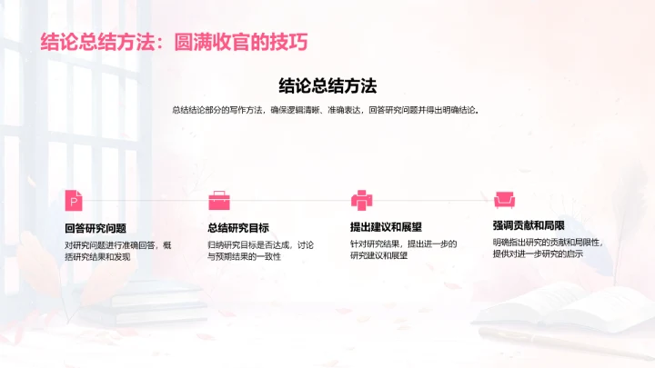 硕士论文撰写课PPT模板