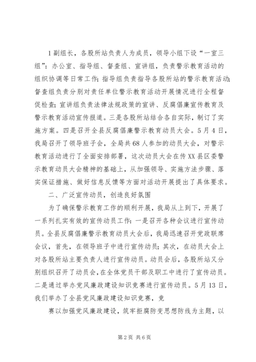 反腐倡廉警示教育活动情况汇报 (2).docx