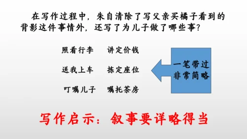 14 背影 课件