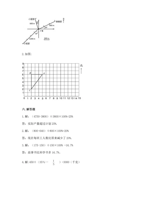 人教版六年级上册数学期末模拟卷及完整答案【夺冠】.docx