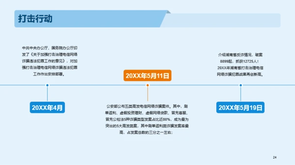 蓝色商务教育培训电信诈骗PPT模板