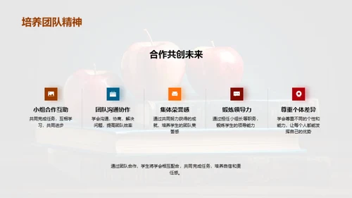 四年级学习全解析