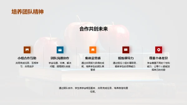 四年级学习全解析