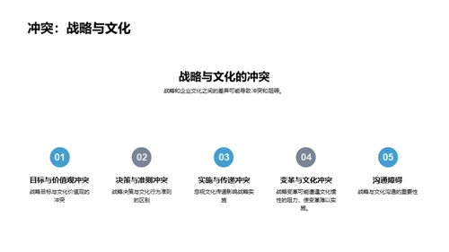 深化企业文化实践