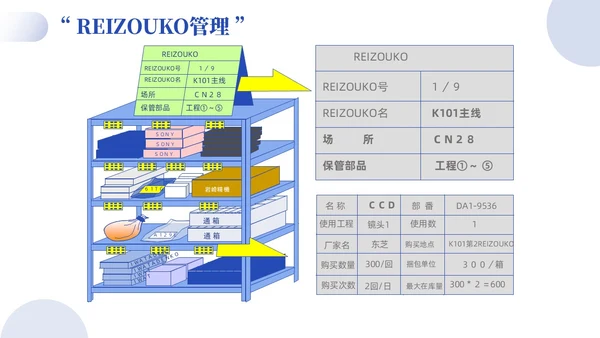 蓝色紫色渐变实拍风简约商务目视化管理企业管理员工培训PPT