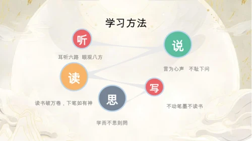 《语你初相识》七年级上开学第一课  课件(共40张PPT)